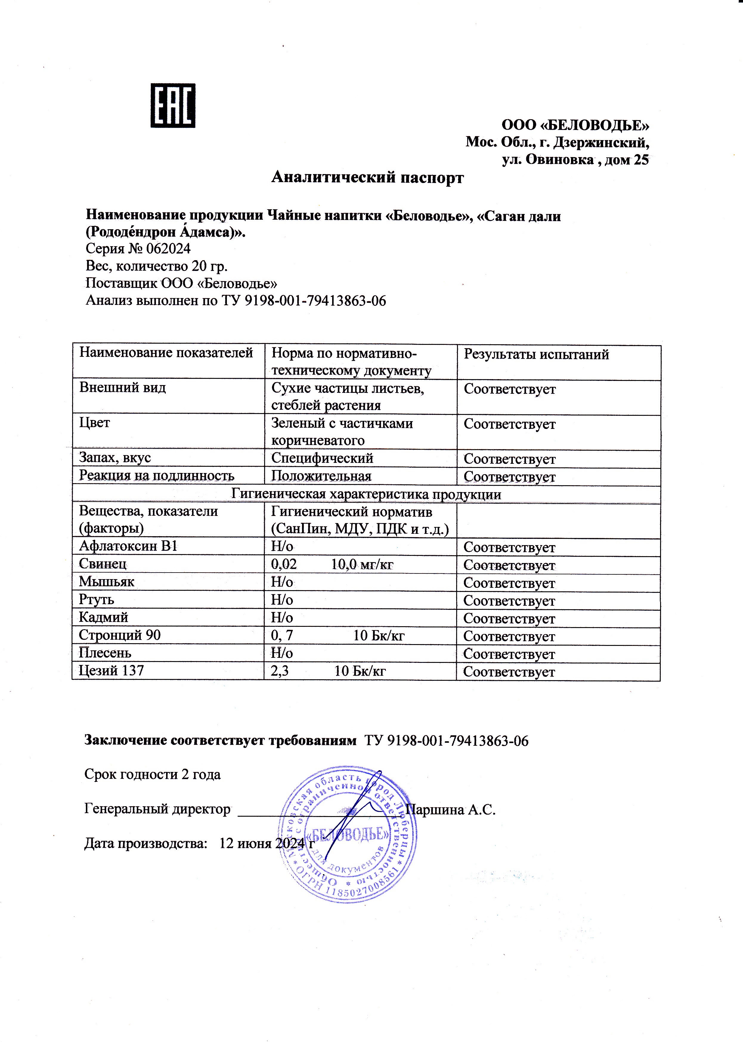 Паспорт №062024